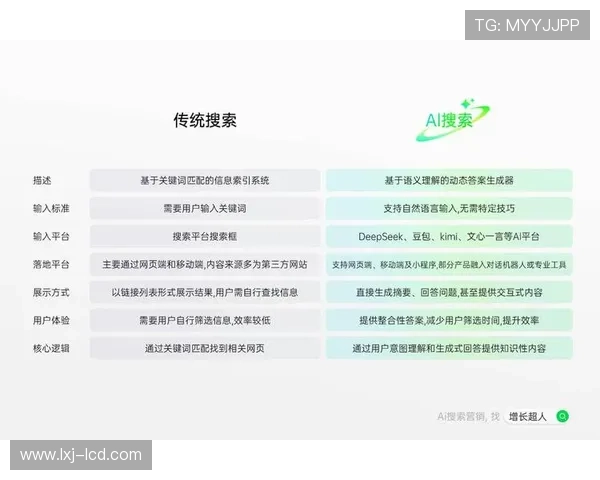 K8亚洲登陆后常见故障排查及优化建议全攻略 K8亚洲登陆后常见故障排查及优化建议全攻略