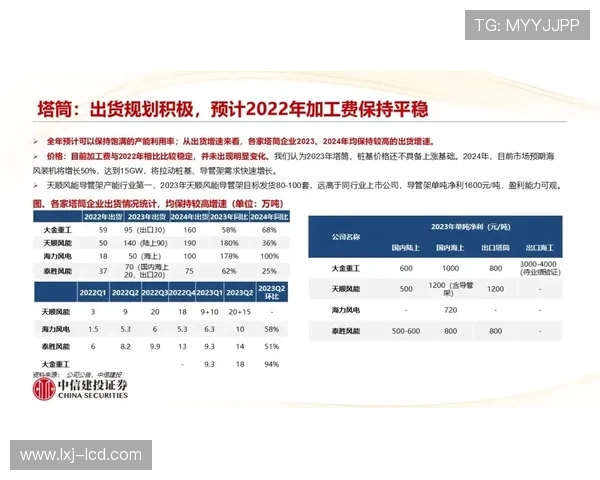 凯发电投网站首页优惠活动与奖励机制全面介绍提升玩家参与度的最佳策略