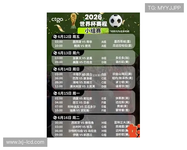 理解2026年世界杯亚洲区预选赛分组规则,助力球迷和球队把握赛程与晋级机会 理解2026年世界杯亚洲区预选赛分组规则,助力球迷和球队把握赛程与晋级机会