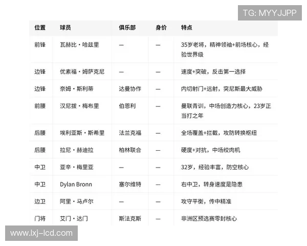世界杯瑞典突尼斯比赛赛程公布,用户如何便捷获取下载链接 世界杯瑞典突尼斯比赛赛程公布,用户如何便捷获取下载链接